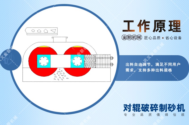 鐵礦石破碎機(jī)|黃鐵礦石破碎機(jī)|鐵礦破碎機(jī)價(jià)格|鐵礦石破碎機(jī)生產(chǎn)線視頻/圖片